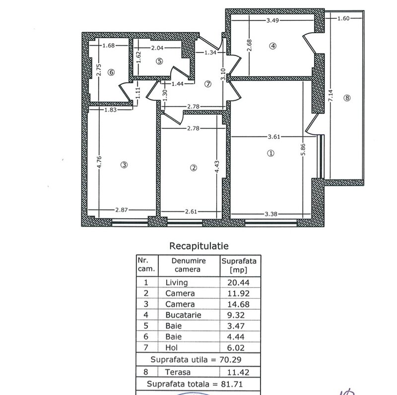 Militari, Lujerului, Gran Via Park, et 2/2, 82mp, bl. 2019, centrala, metro